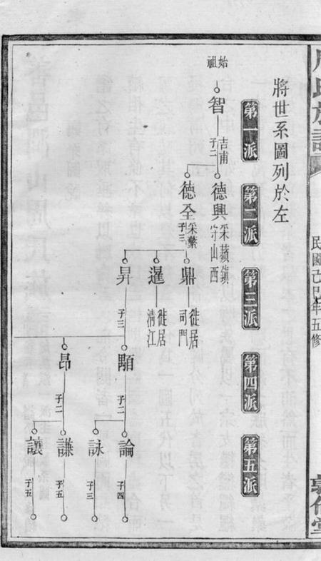 善化敦伦堂善邑涧山周氏族谱.pdf电子版下载预览图3