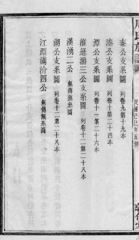 善化敦伦堂善邑涧山周氏族谱.pdf电子版下载预览图5