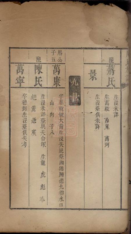 湘潭周氏族谱.pdf电子版下载预览图2