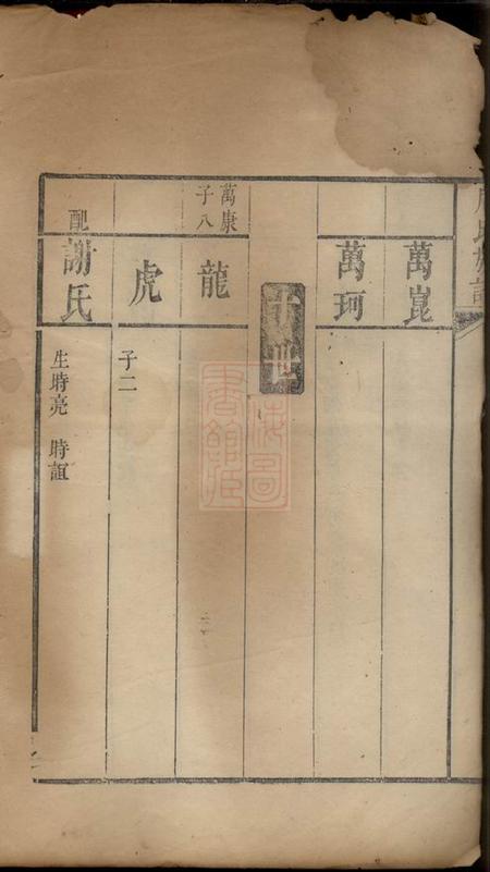 湘潭周氏族谱.pdf电子版下载预览图4