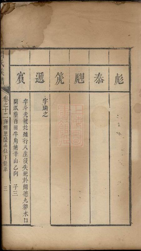 湘潭周氏族谱.pdf电子版下载预览图5