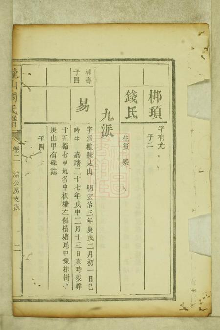 湘潭中湘垅山周氏谱.pdf电子版下载预览图3