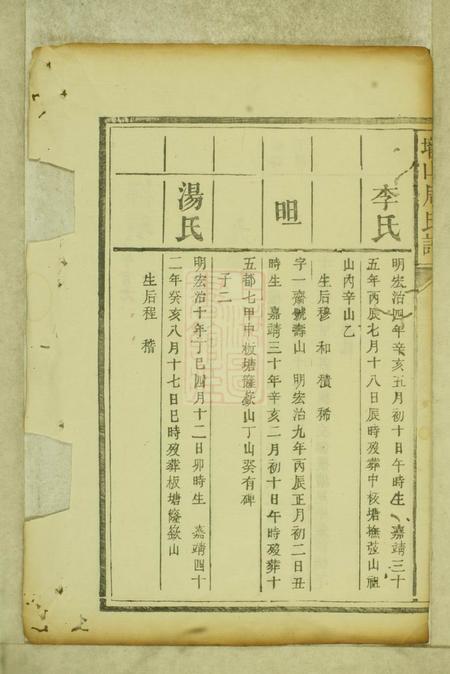 湘潭中湘垅山周氏谱.pdf电子版下载预览图4