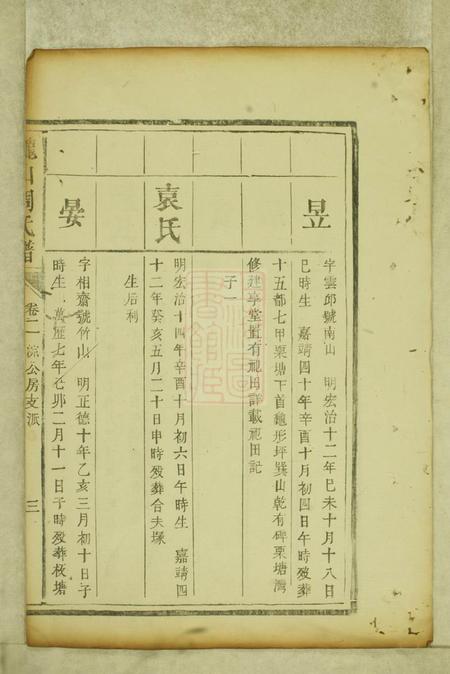 湘潭中湘垅山周氏谱.pdf电子版下载预览图5