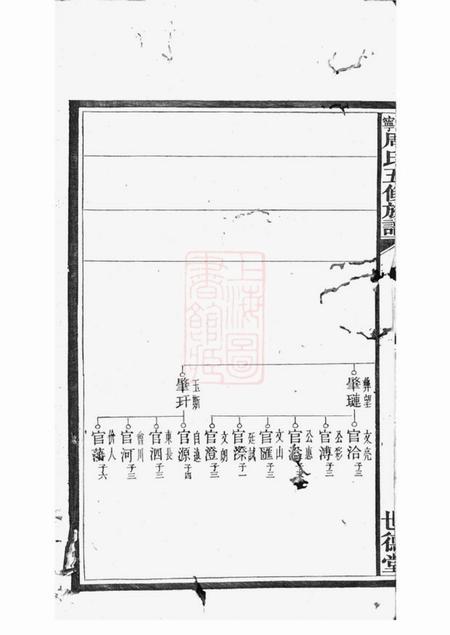 湘潭等世德堂周氏五修族谱.pdf电子版下载预览图5