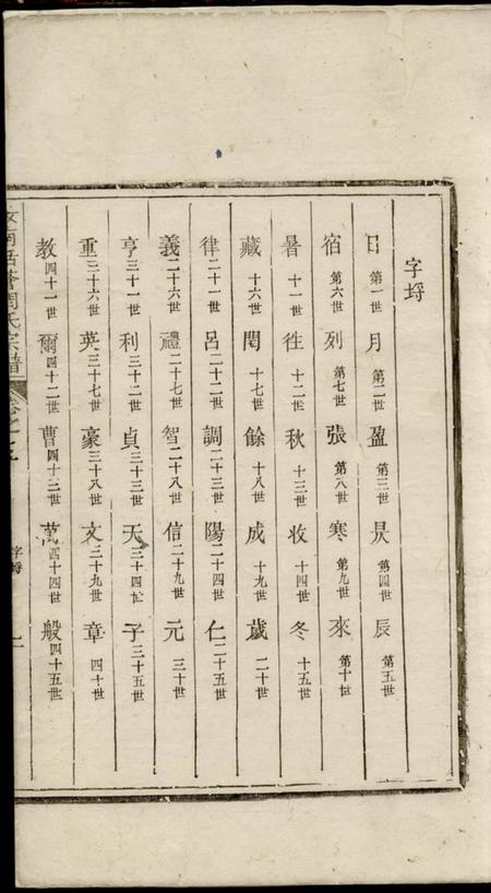 遂安汝南括苍周氏宗谱.pdf电子版下载预览图4