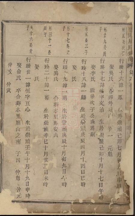 暨阳暨阳周氏宗谱.pdf电子版下载预览图2