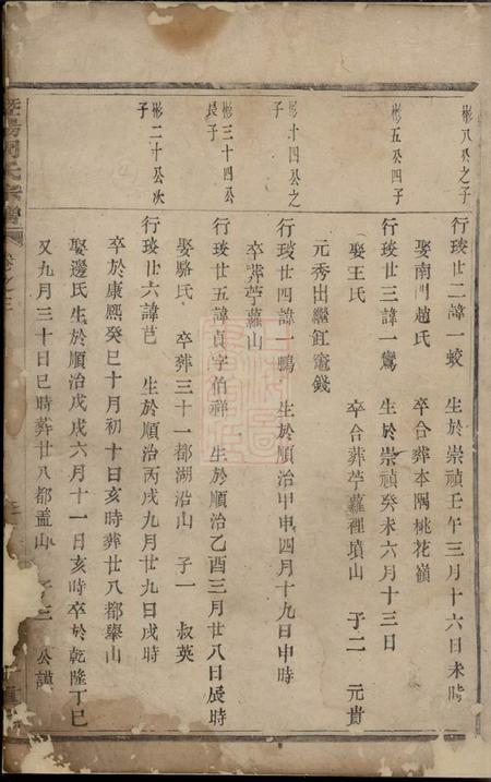 暨阳暨阳周氏宗谱.pdf电子版下载预览图3