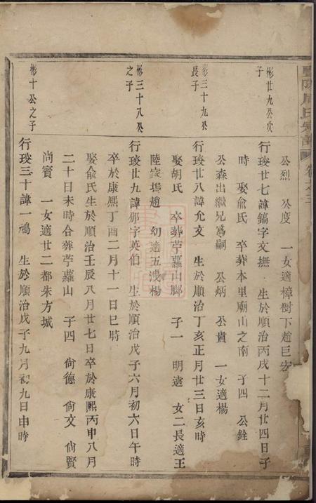 暨阳暨阳周氏宗谱.pdf电子版下载预览图4