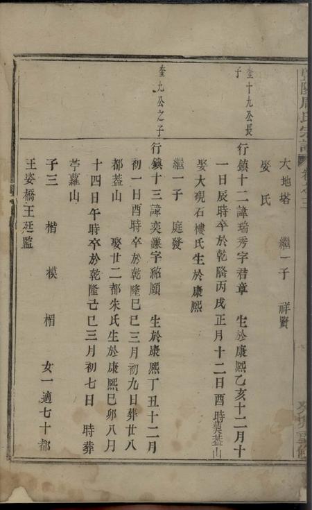 暨阳暨阳周氏宗谱.pdf电子版下载预览图4