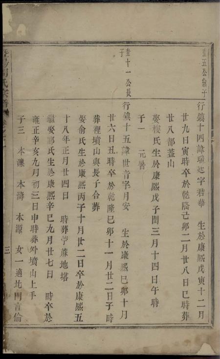 暨阳暨阳周氏宗谱.pdf电子版下载预览图5