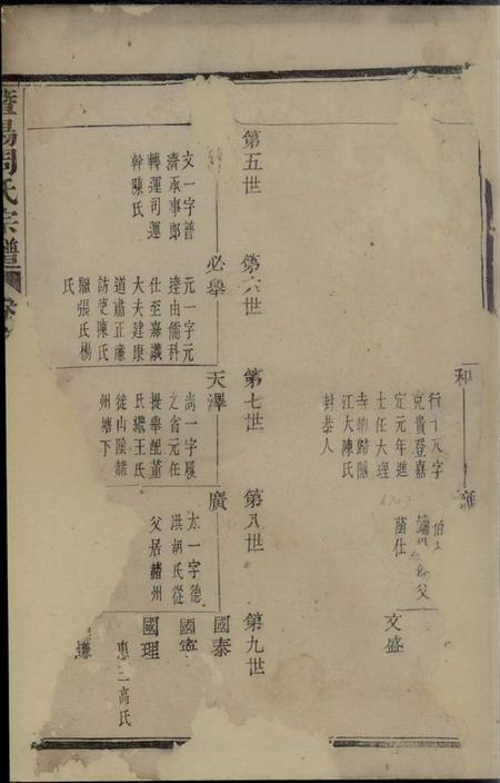 暨阳暨阳周氏宗谱.pdf电子版下载预览图1