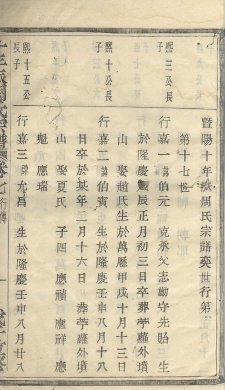 暨阳暨阳十年派周氏宗谱.pdf电子版下载预览图2