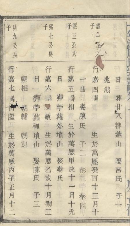 暨阳暨阳十年派周氏宗谱.pdf电子版下载预览图3