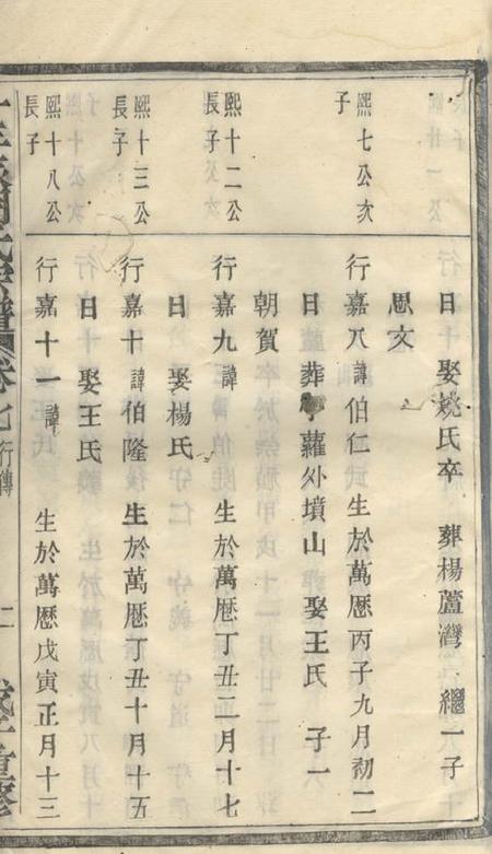 暨阳暨阳十年派周氏宗谱.pdf电子版下载预览图4