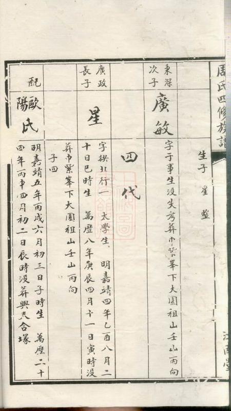 衡山汝南堂周氏四修族谱.pdf电子版下载预览图5