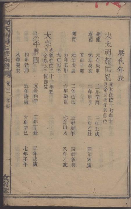 衡山汝南堂周氏智房七修族谱.pdf电子版下载预览图2