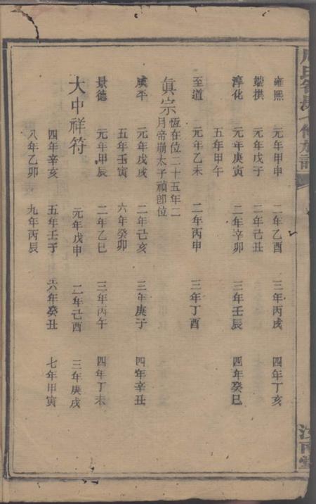 衡山汝南堂周氏智房七修族谱.pdf电子版下载预览图3