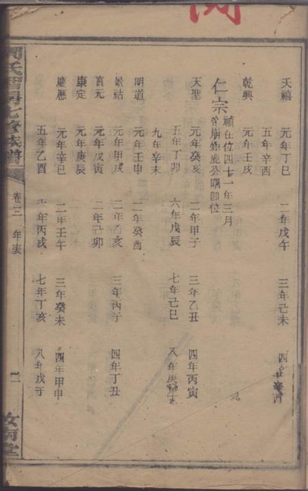 衡山汝南堂周氏智房七修族谱.pdf电子版下载预览图4