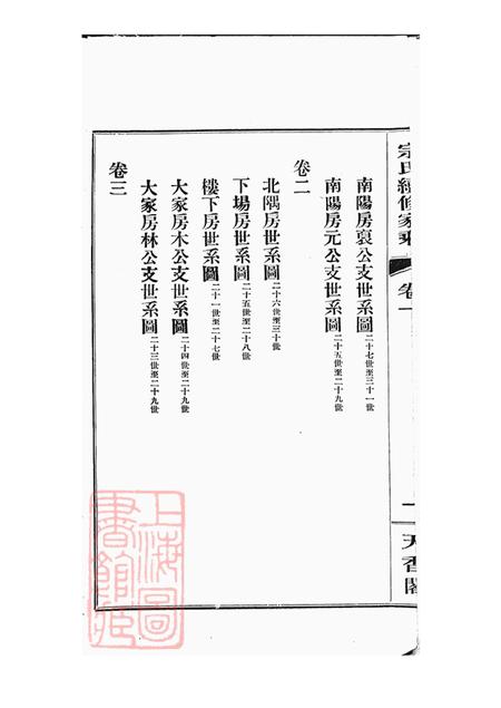 江苏宜兴美樨宗氏续修家乘十三卷.pdf电子版下载预览图4