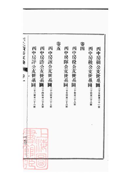 江苏宜兴美樨宗氏续修家乘十三卷.pdf电子版下载预览图5