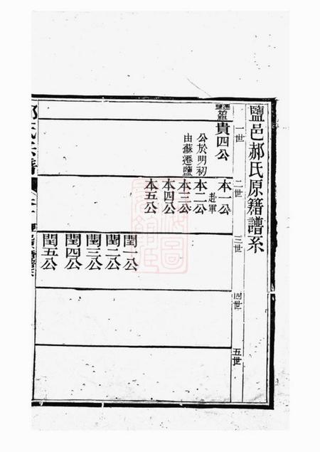 江苏淮安淮山郝氏宗谱五卷首一卷.pdf电子版下载预览图4