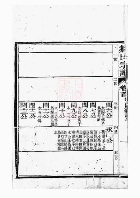 江苏淮安淮山郝氏宗谱五卷首一卷.pdf电子版下载预览图5