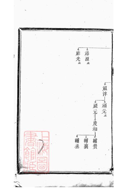 湖南长沙太原堂郝氏族谱.pdf电子版下载预览图5