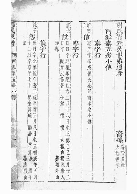 山阴胡氏家谱不分卷.pdf电子版下载预览图1