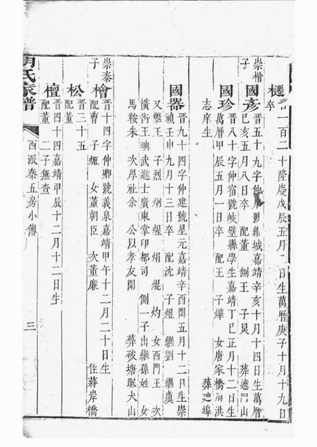 山阴胡氏家谱不分卷.pdf电子版下载预览图5
