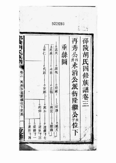 邵陵怡爱堂邵陵胡氏四修族谱十三卷首三卷末一卷.pdf电子版下载预览图1