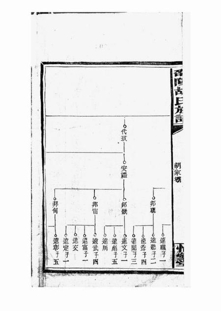 邵陵怡爱堂邵陵胡氏四修族谱十三卷首三卷末一卷.pdf电子版下载预览图2