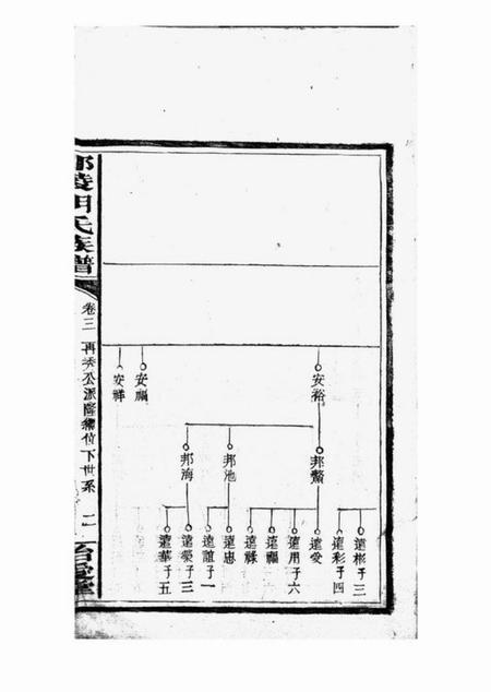邵陵怡爱堂邵陵胡氏四修族谱十三卷首三卷末一卷.pdf电子版下载预览图3