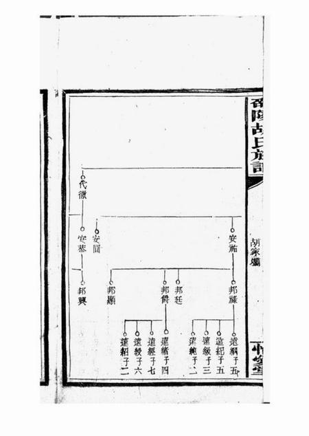 邵陵怡爱堂邵陵胡氏四修族谱十三卷首三卷末一卷.pdf电子版下载预览图4
