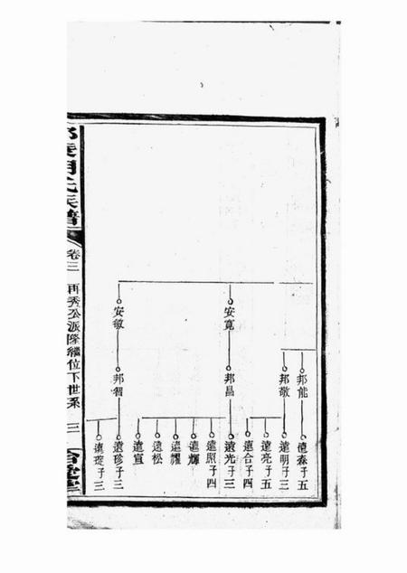邵陵怡爱堂邵陵胡氏四修族谱十三卷首三卷末一卷.pdf电子版下载预览图5
