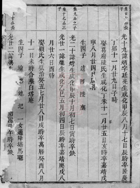 东阳东南湖胡氏宗谱.pdf电子版下载预览图3