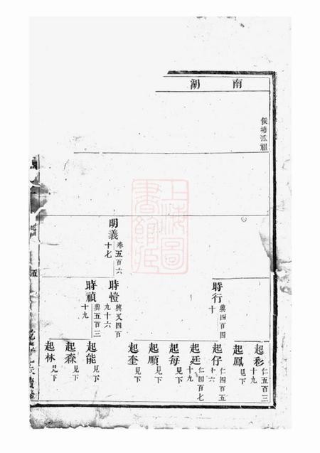 东阳东南湖胡氏宗谱.pdf电子版下载预览图1