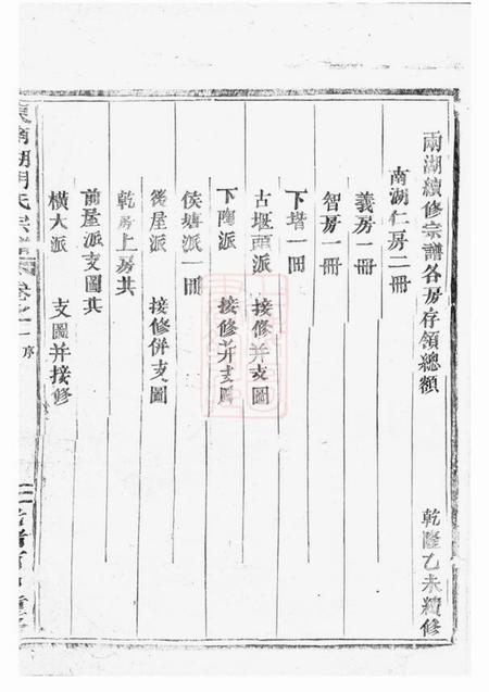 东阳东南湖胡氏宗谱.pdf电子版下载预览图1