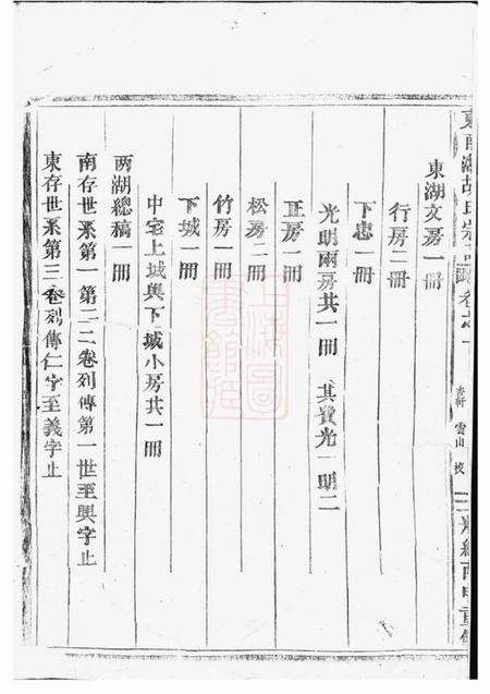东阳东南湖胡氏宗谱.pdf电子版下载预览图2