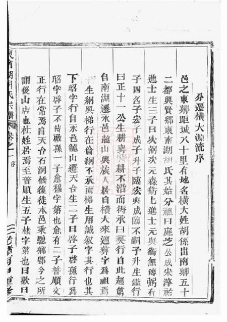 东阳东南湖胡氏宗谱.pdf电子版下载预览图3