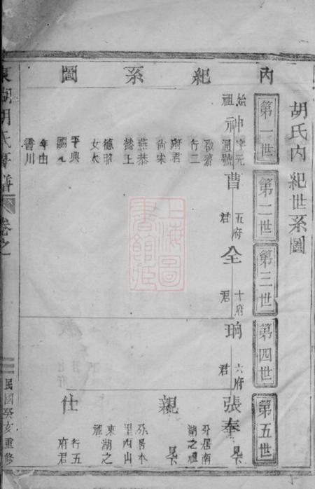 东阳东湖胡氏房谱不分卷.pdf电子版下载预览图5