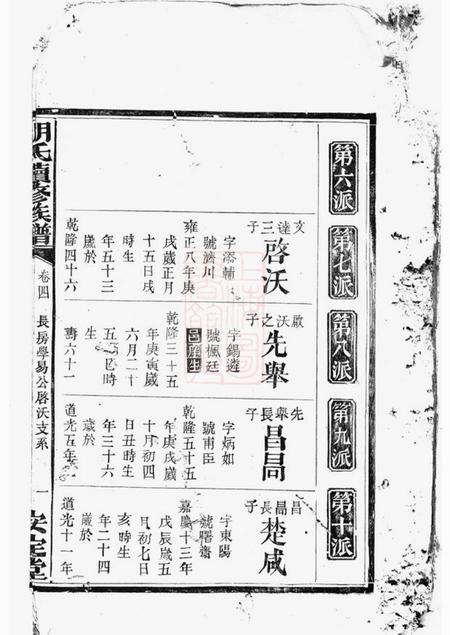 湘阴安定堂胡氏续修族谱.pdf电子版下载预览图2