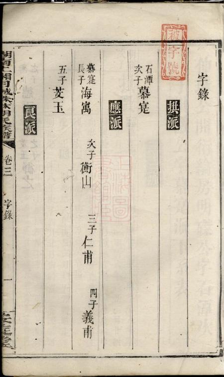 湘乡安定堂湖南上湘月城株林胡氏族谱十四卷.pdf电子版下载预览图2