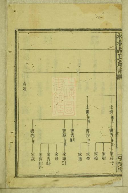 湘乡安定堂桃林胡氏族谱.pdf电子版下载预览图3