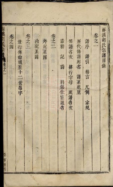 义乌酥溪胡氏宗谱六卷.pdf电子版下载预览图4