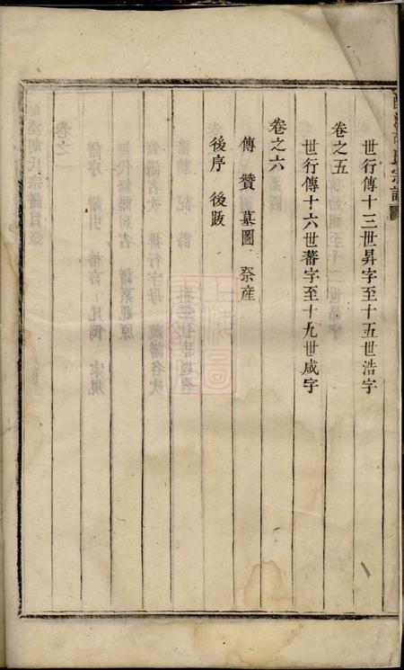 义乌酥溪胡氏宗谱六卷.pdf电子版下载预览图5