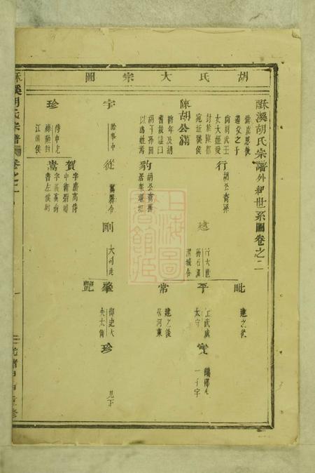 义乌酥溪胡氏宗谱.pdf电子版下载预览图5