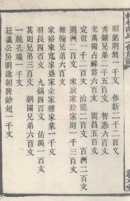 宁乡敦本堂柳林胡氏七修族谱二十六卷.pdf电子版下载预览图1