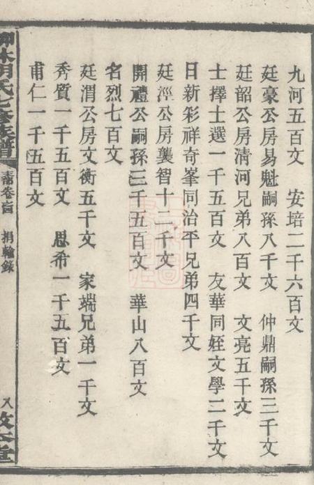 宁乡敦本堂柳林胡氏七修族谱二十六卷.pdf电子版下载预览图2