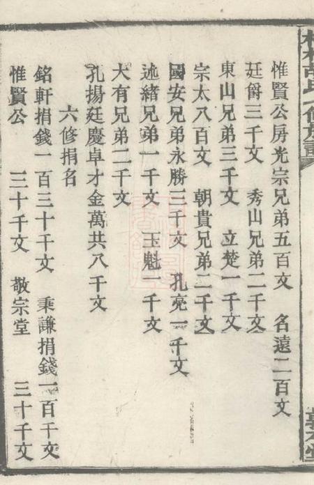 宁乡敦本堂柳林胡氏七修族谱二十六卷.pdf电子版下载预览图3